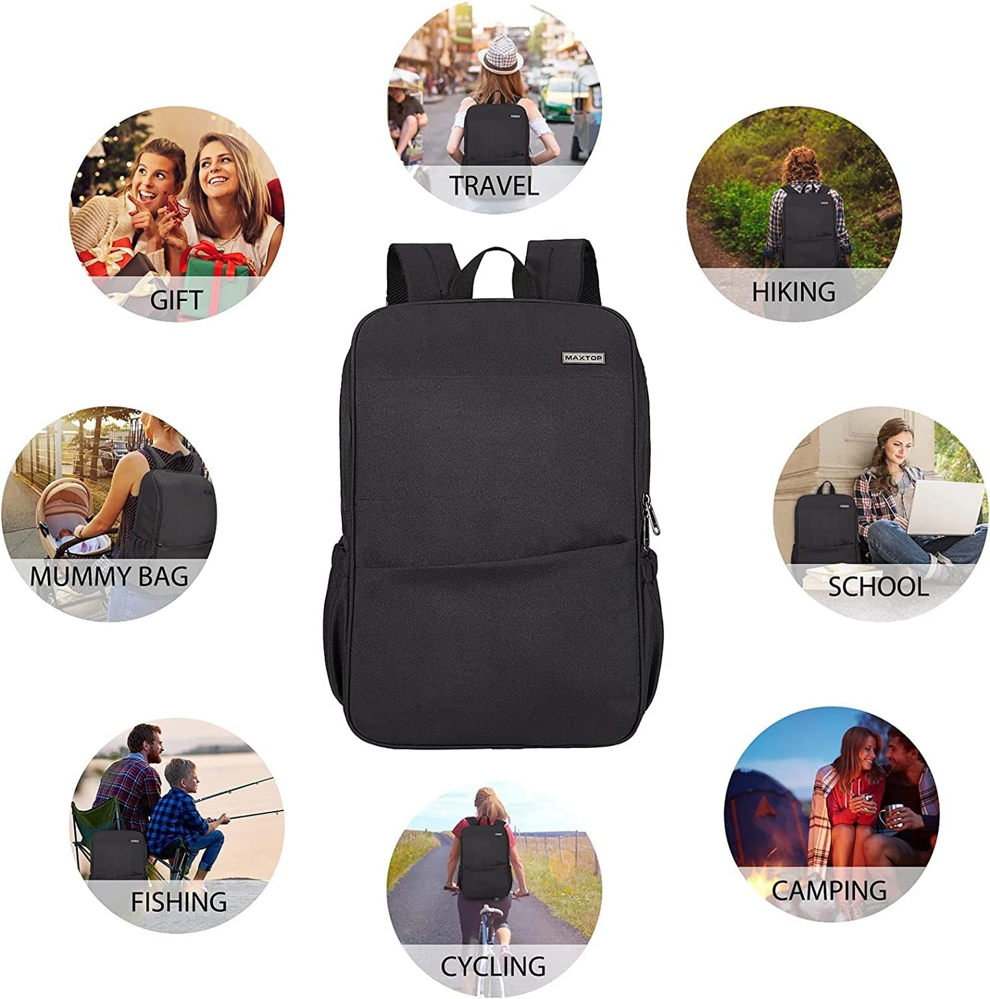 Ultimate Travel Laptop Backpack