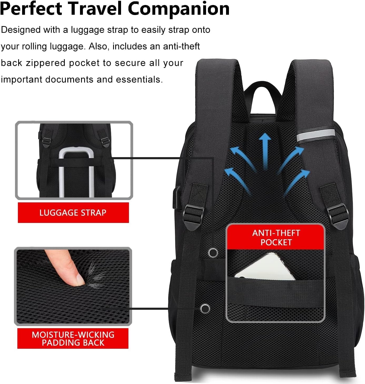 Ultimate Travel Laptop Backpack